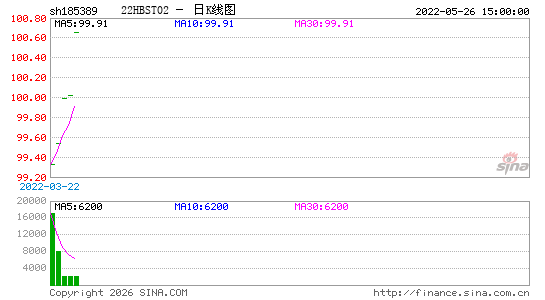 ������K��ͼ��