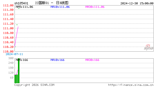 ������K��ͼ��