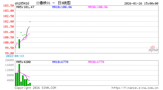 ������K��ͼ��