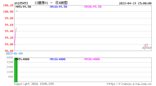 ������K��ͼ��