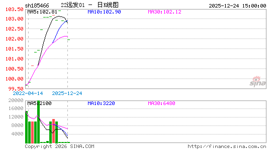 ������K��ͼ��