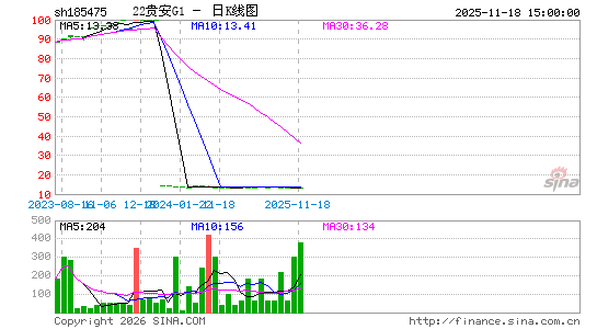 ������K��ͼ��