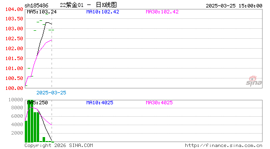 ������K��ͼ��