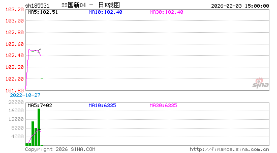 ������K��ͼ��