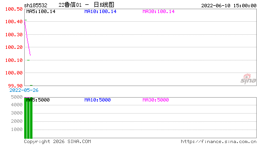 ������K��ͼ��