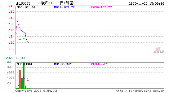 ������K��ͼ��