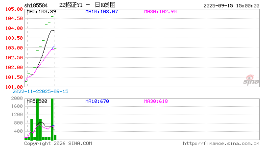 ������K��ͼ��