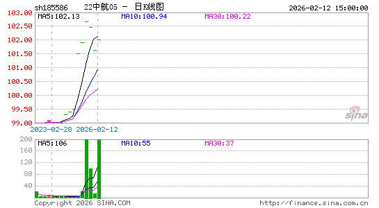 ������K��ͼ��