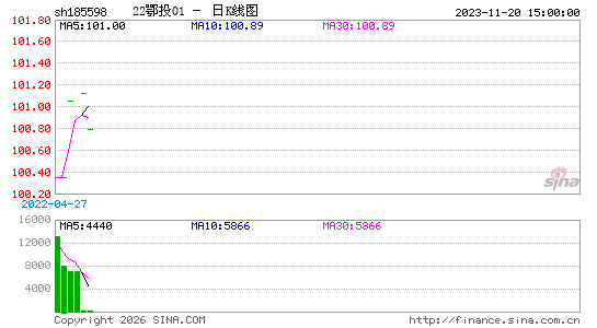 ������K��ͼ��