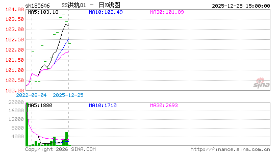 ������K��ͼ��