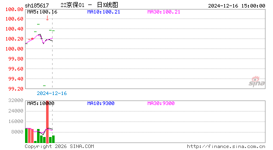 ������K��ͼ��