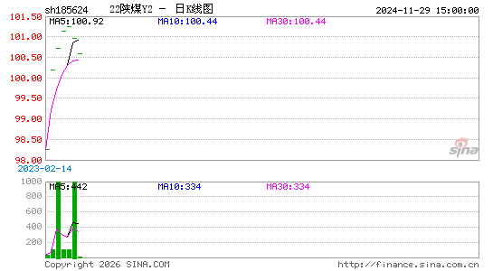 ������K��ͼ��