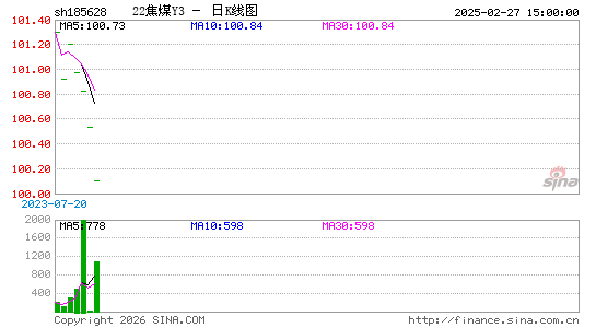 ������K��ͼ��