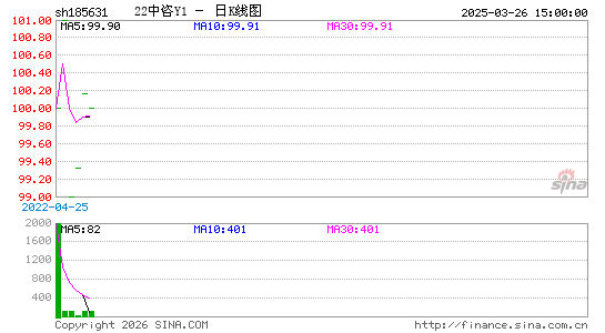 ������K��ͼ��