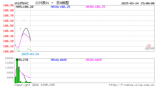 ������K��ͼ��