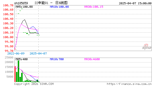 ������K��ͼ��