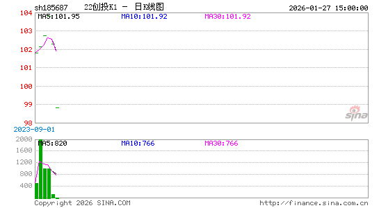 ������K��ͼ��