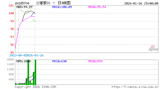 ������K��ͼ��