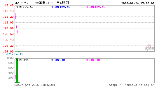 ������K��ͼ��