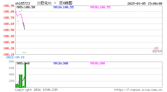 ������K��ͼ��