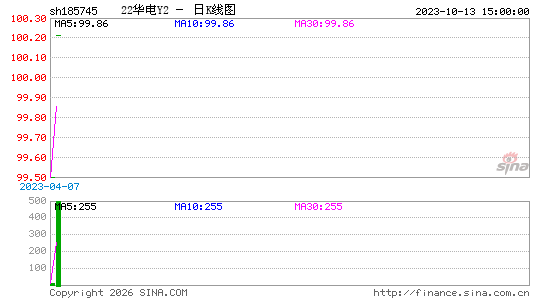 ������K��ͼ��