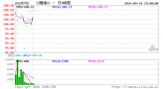 ������K��ͼ��