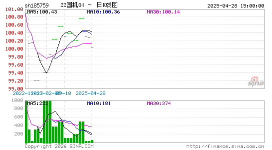 ������K��ͼ��