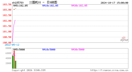 ������K��ͼ��