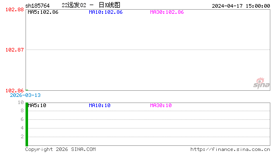 ������K��ͼ��