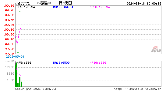 ������K��ͼ��