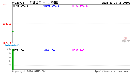 ������K��ͼ��