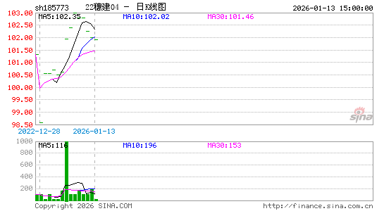 ������K��ͼ��