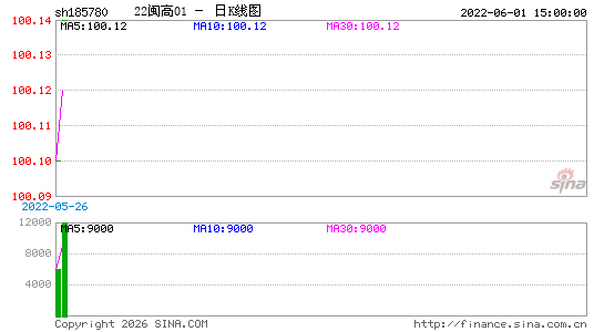 ������K��ͼ��