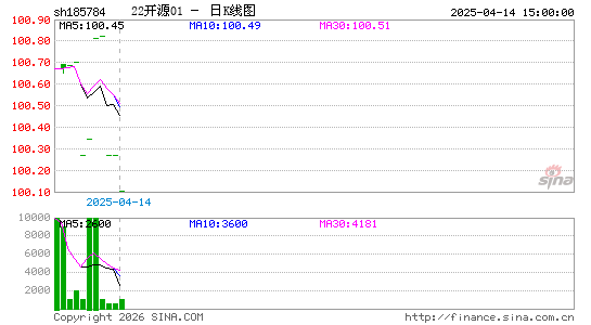 ������K��ͼ��