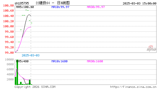 ������K��ͼ��