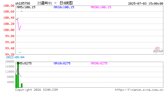 ������K��ͼ��