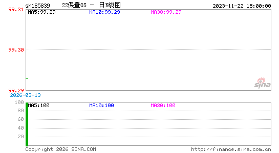 ������K��ͼ��