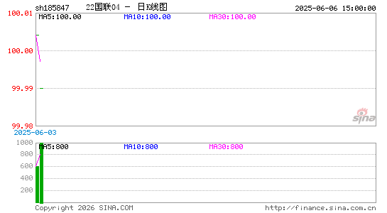 ������K��ͼ��