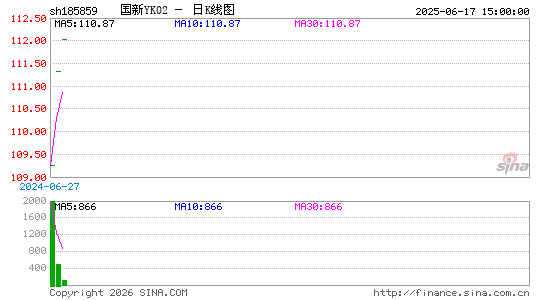 ������K��ͼ��