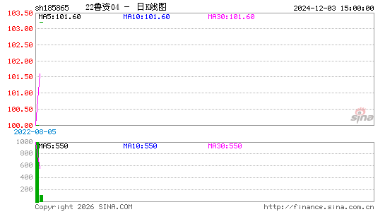 ������K��ͼ��