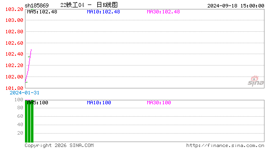 ������K��ͼ��