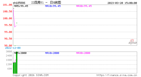 ������K��ͼ��