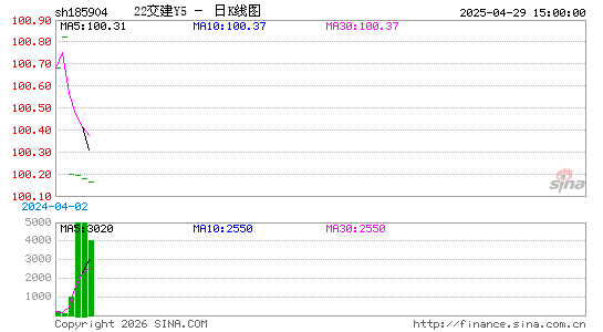 ������K��ͼ��