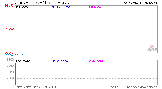 ������K��ͼ��