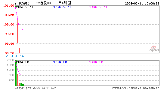 ������K��ͼ��