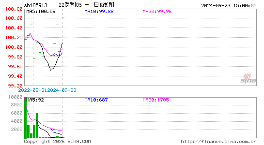 ������K��ͼ��