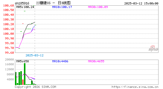 ������K��ͼ��