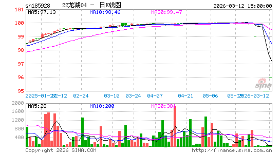 ������K��ͼ��