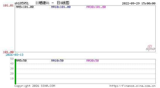 ������K��ͼ��