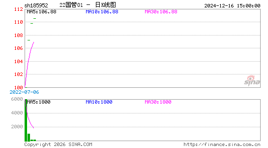 ������K��ͼ��